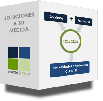 Soluciones a su Medida